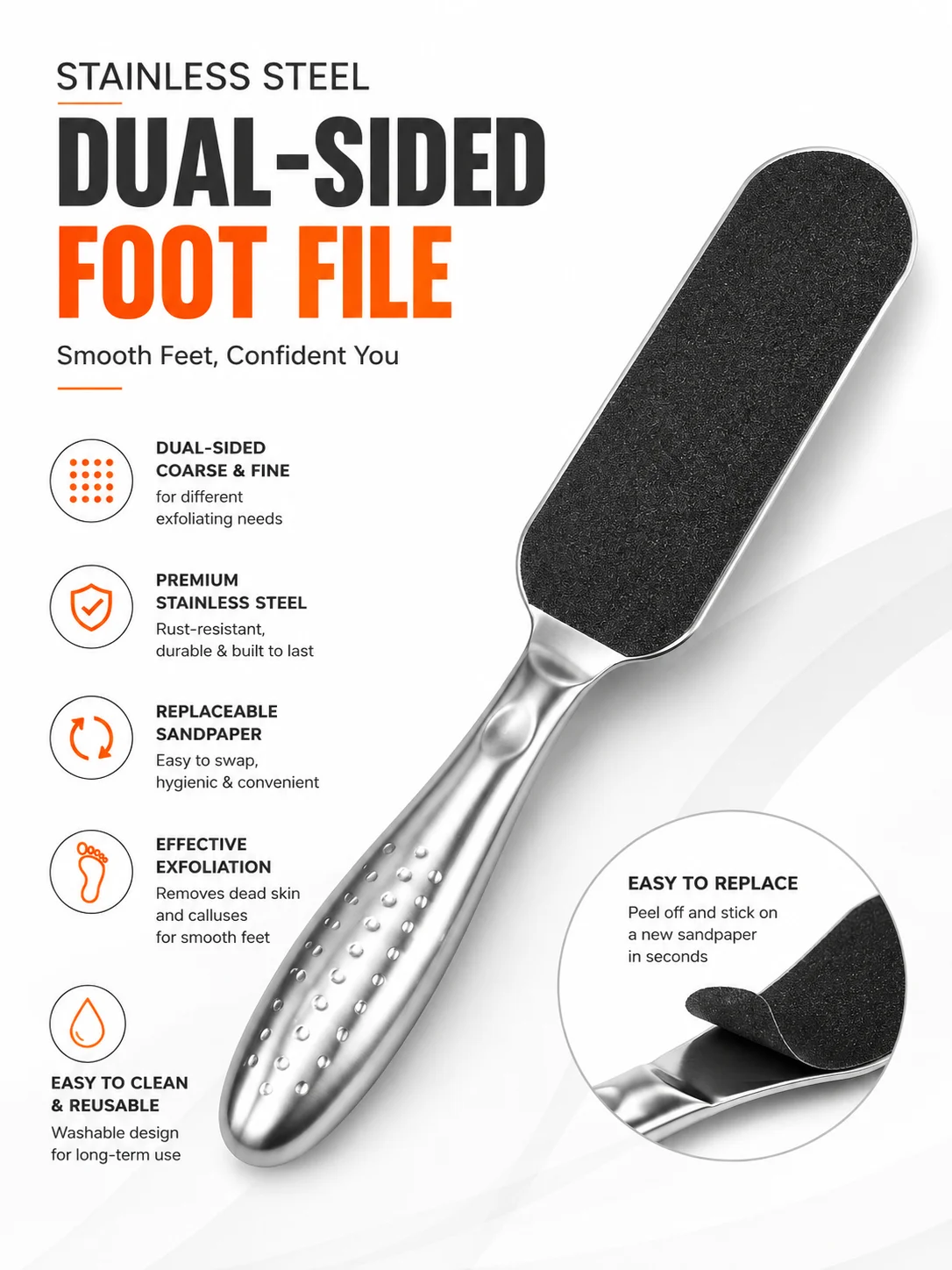 Stainless Steel Double-Sided Foot Scrubber, Dead Skin and Callus Remover, Foot Grinding Tool with Replaceable Sandpaper, Home Foot Care Tool