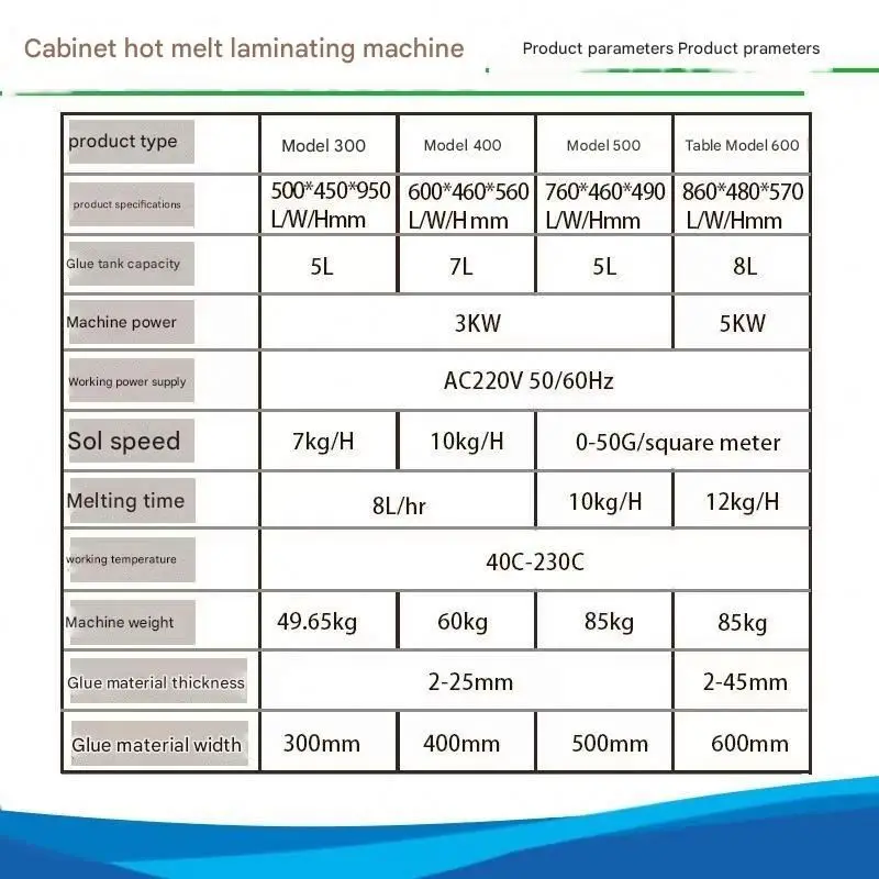 Immagine 3: Applicatore per incollaggio Macchina per rivestimento Carta in pelle Rullo adesivo hot melt Colla hot melt Spalmatura