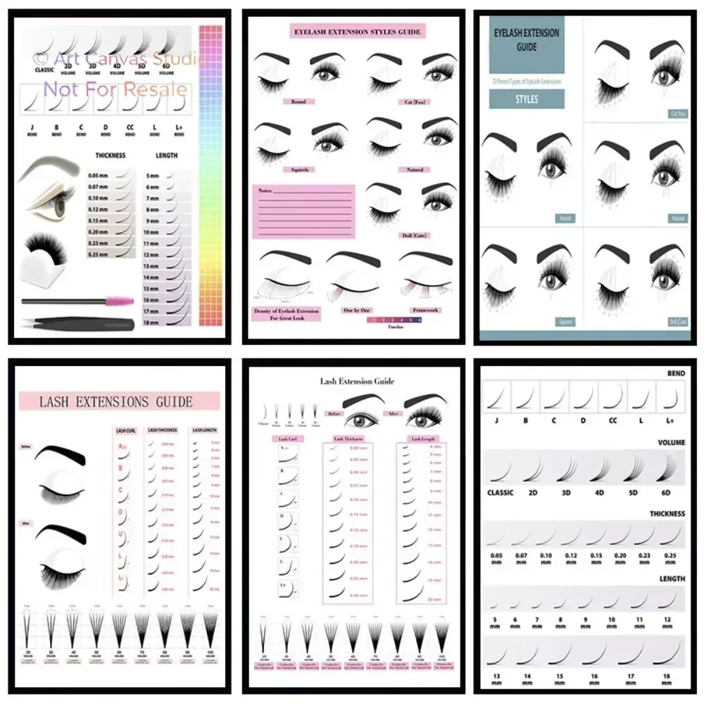 Canvas Painting HD Print Wall Poster Eyelash Extension Guide Series Eyelash Technician Form Make-up Room Beauty Salon Decorat