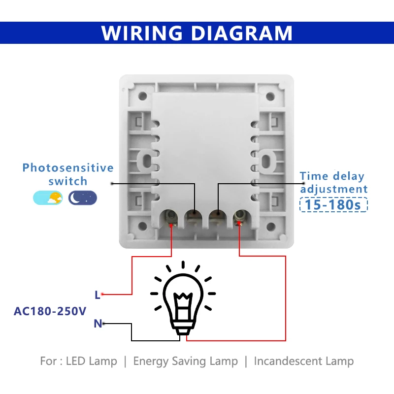 86 Type PIR Infrared Body Sensor Automatic Switch 220V AC 180-265V Wall Mount Panel White Photosensitive Delay Adjustable Single