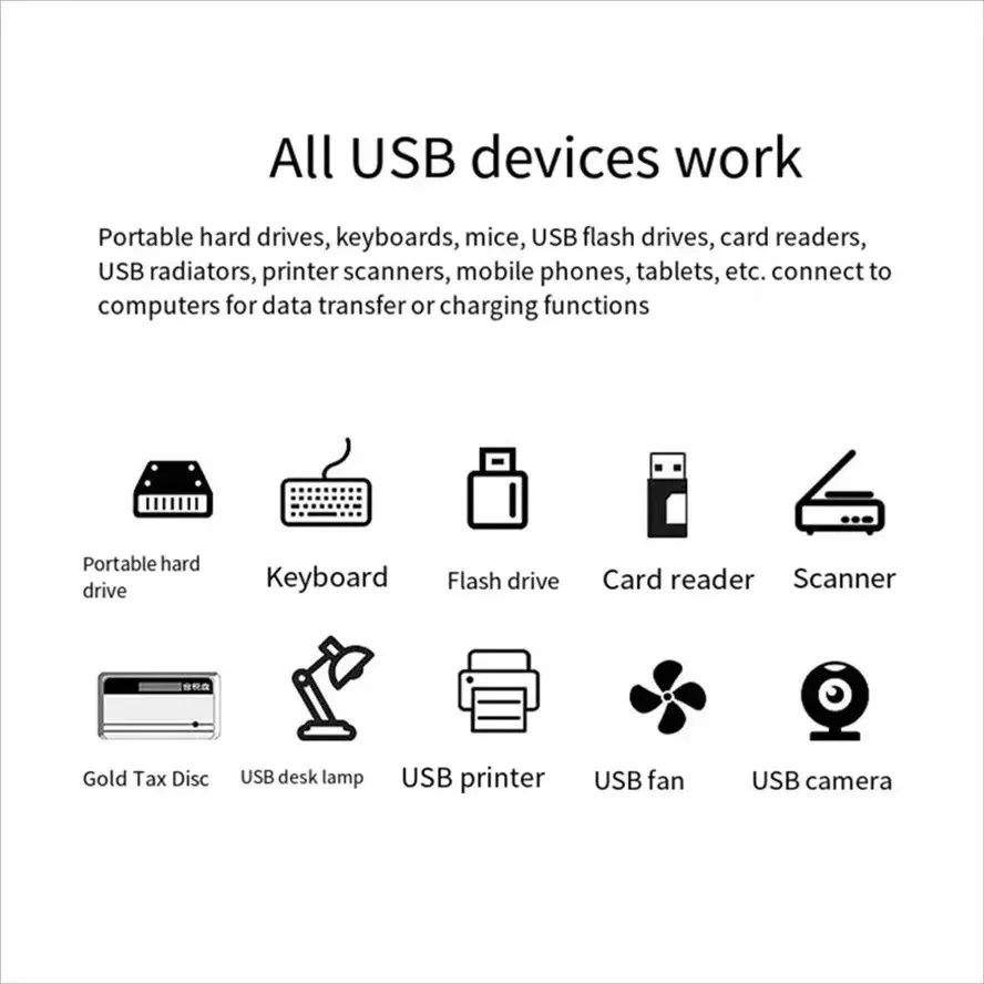 USB HUB 3.0 Extender Splitter Multi Port USB Hubs 2.0 Laptop Office Multi Function Reading Usb Disk Charging Adapter