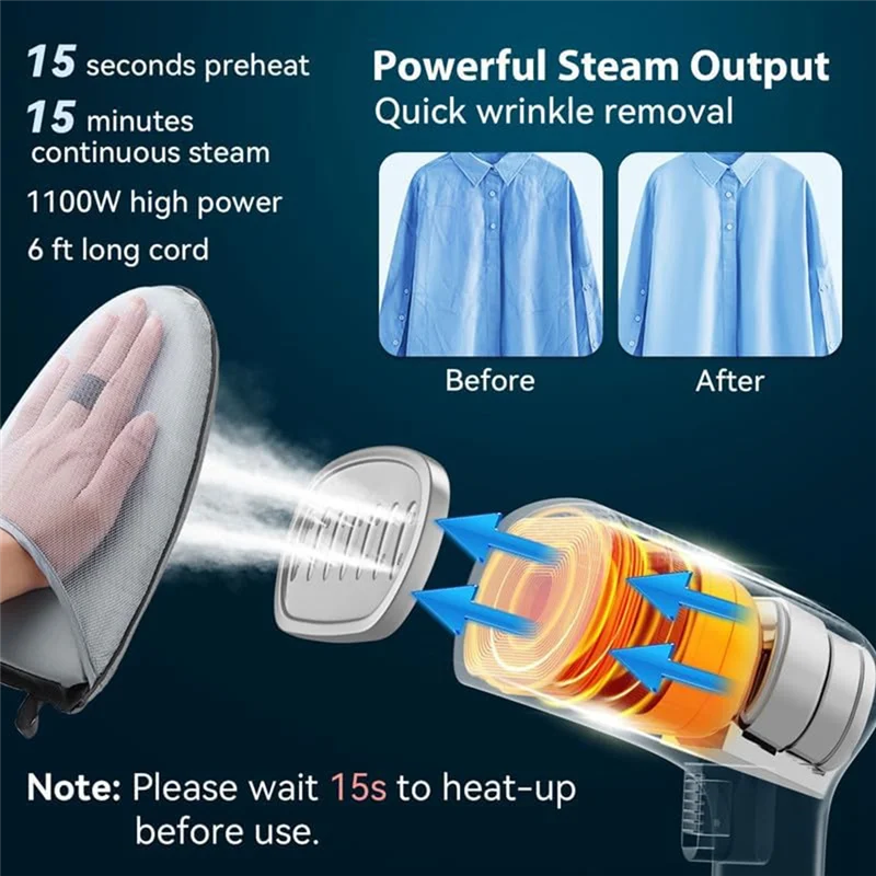 

X11A Handheld Clothing Steamer Fabric Clothing Wrinkle Remover Portable Household Iron EU Plug