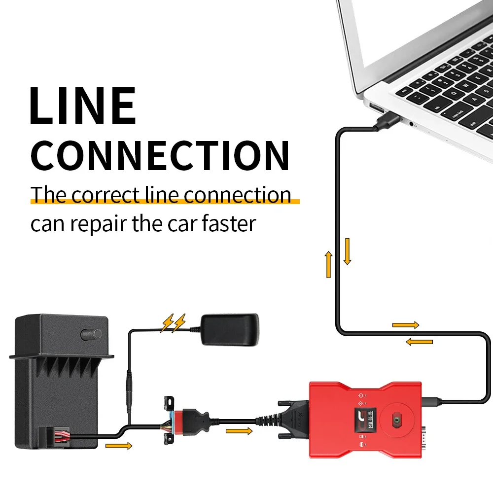 Simulatore di emulatore CGDI ESL ELV per Mercedes per Benz W204 W207 W212 funziona con VVDI MB BGA / CGDI MB