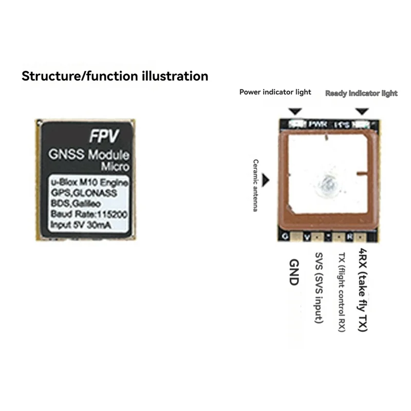 A32T-Para RUSHFPV GNSS Micro M10 Módulo GPS Antena Embutida Para RC FPV Freestyle Drone Peças DIY