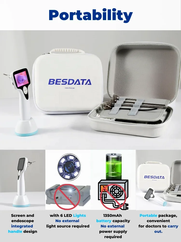 Video Otoscope with Multi Size Probes Connect Medical Screen Photo Video Record for Veterinary Clinical Use