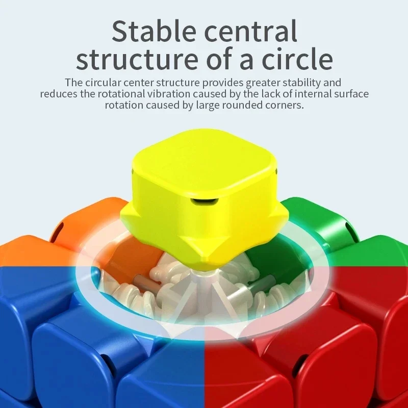 [ECube] MoYu RS4M 4x4x4 Speed Competition Cubes RS4 Magnetic Magic Cubo RS4M Antistress Puzzle cube RS4 M 4x4 Cube Magnetic Kids