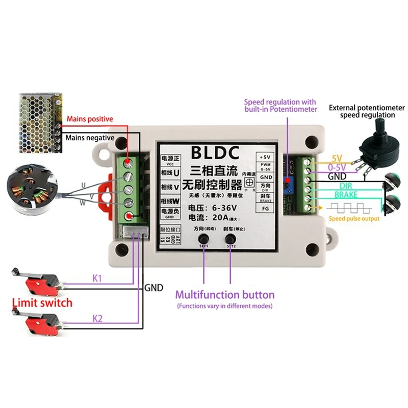 Controlador de Motor sin escobillas de 3 fases BLDC de 400W, controlador de 6V-30V, fuente de alimentación de placa de accionamiento de Motor CC sin pasillo