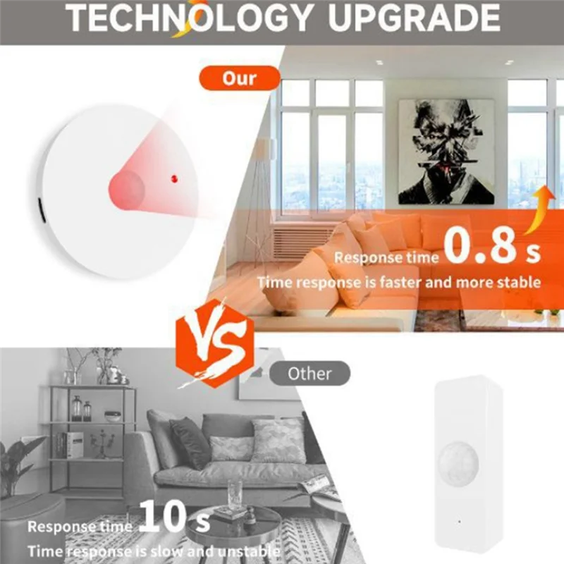 Elegante sensore di movimento umano intelligente Tuya Wifi Rileva movimento PIR del corpo umano Forluminance Protezione di sicurezza, telecomando