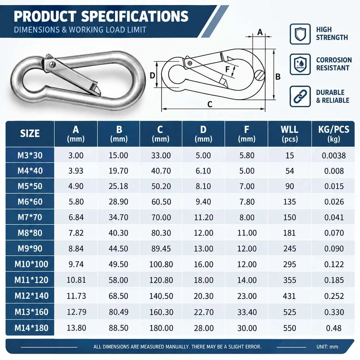 4Pcs Carabiner Hook 304 Stainless Steel M4 M5 M6 Spring Snap Carabiner Quick Link Lock Ring Hook Heavy Duty Carabiner Fastener