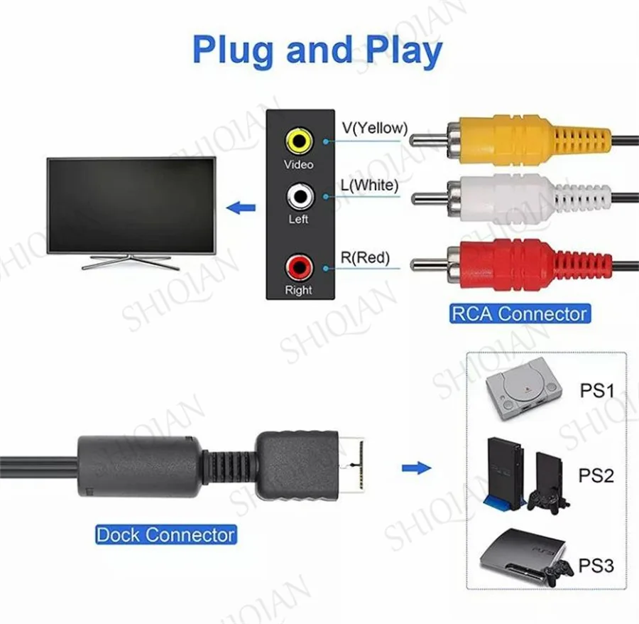 50pcs Audio Video AV Cable Game Composite 3 RCA Copper Wire PS2RGB PS2AV Multi For Sony Playstation1 2 3 PS1 PS2 PS3 Console