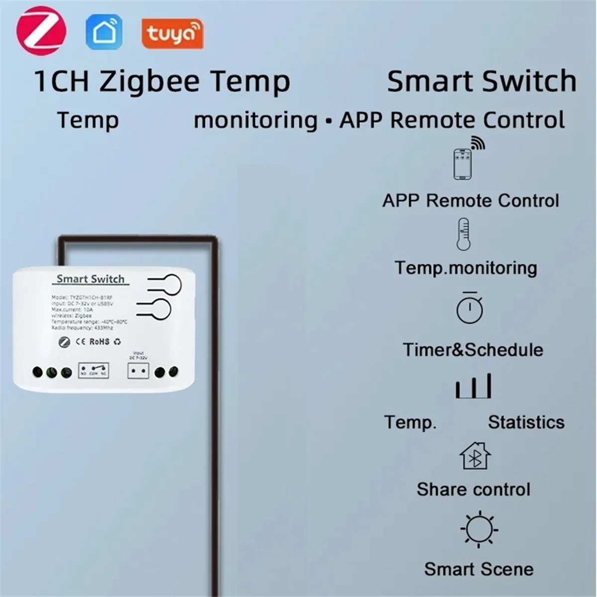 A48I Tuya Smart Zigbee Switch with Temperature Sensor Passive Dry Contact Zigbee Relay Work with Home Assistant AC 85-250V