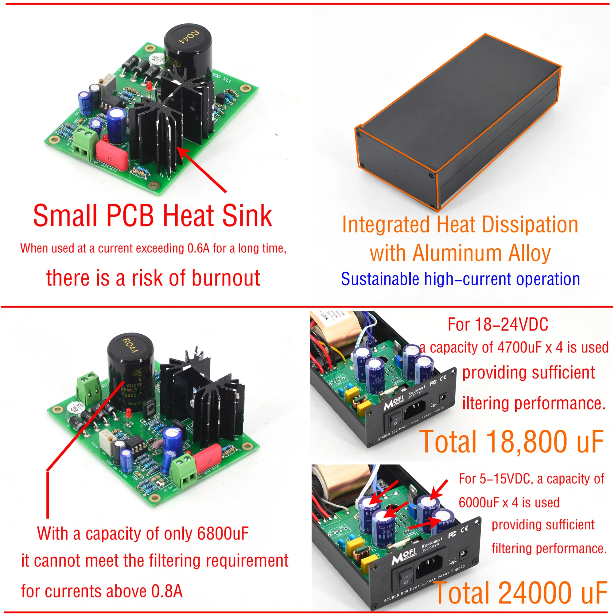 Neues Design STUDER 900 Pro+ R-Core Linear Netzteil für Vorverstärker/DAC DC 5~24V (optional) – Detail 4