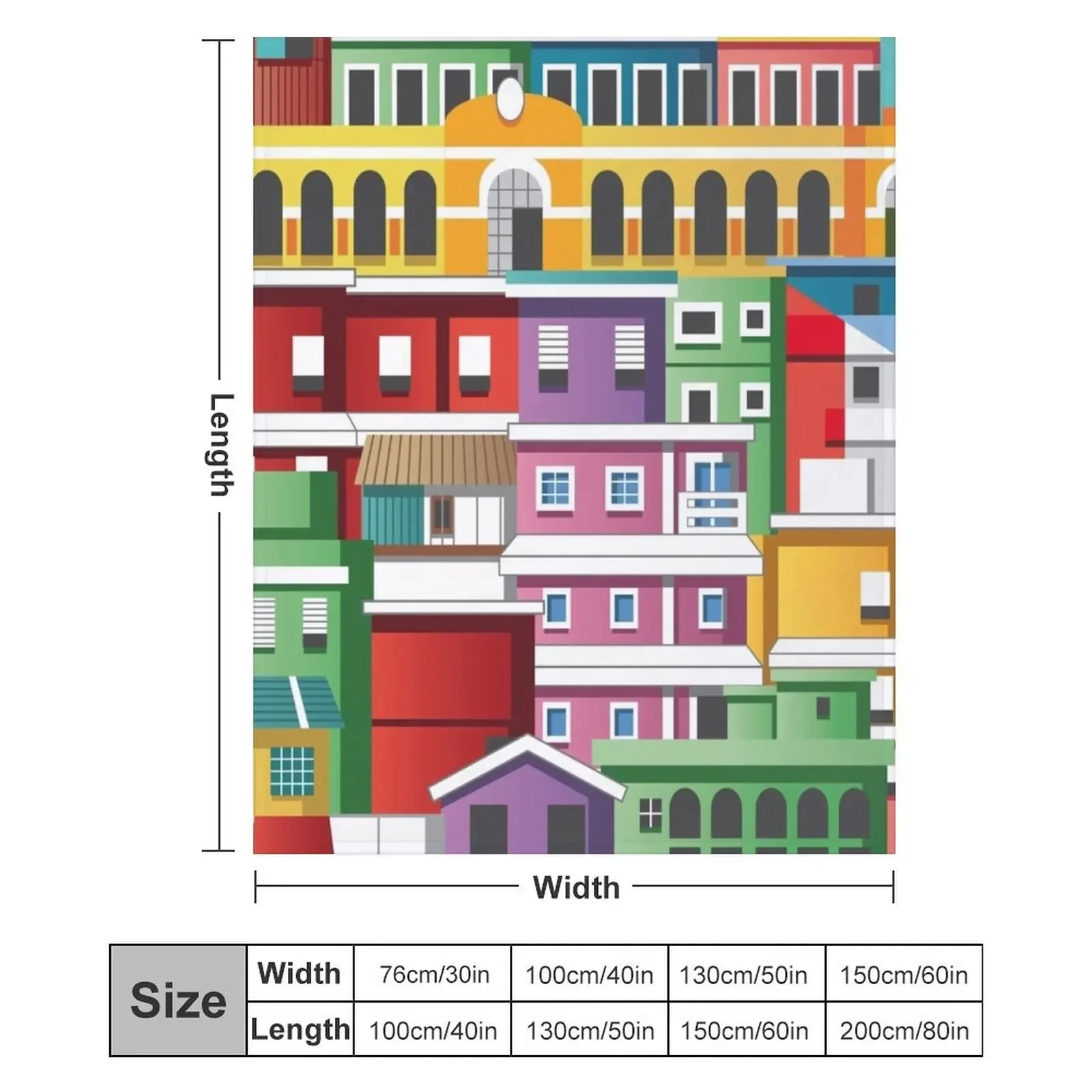 La Perla, San Juan (Puerto Rico) Throw Blanket valentine gift ideas Polar Sofa Quilt Soft Beds Blankets