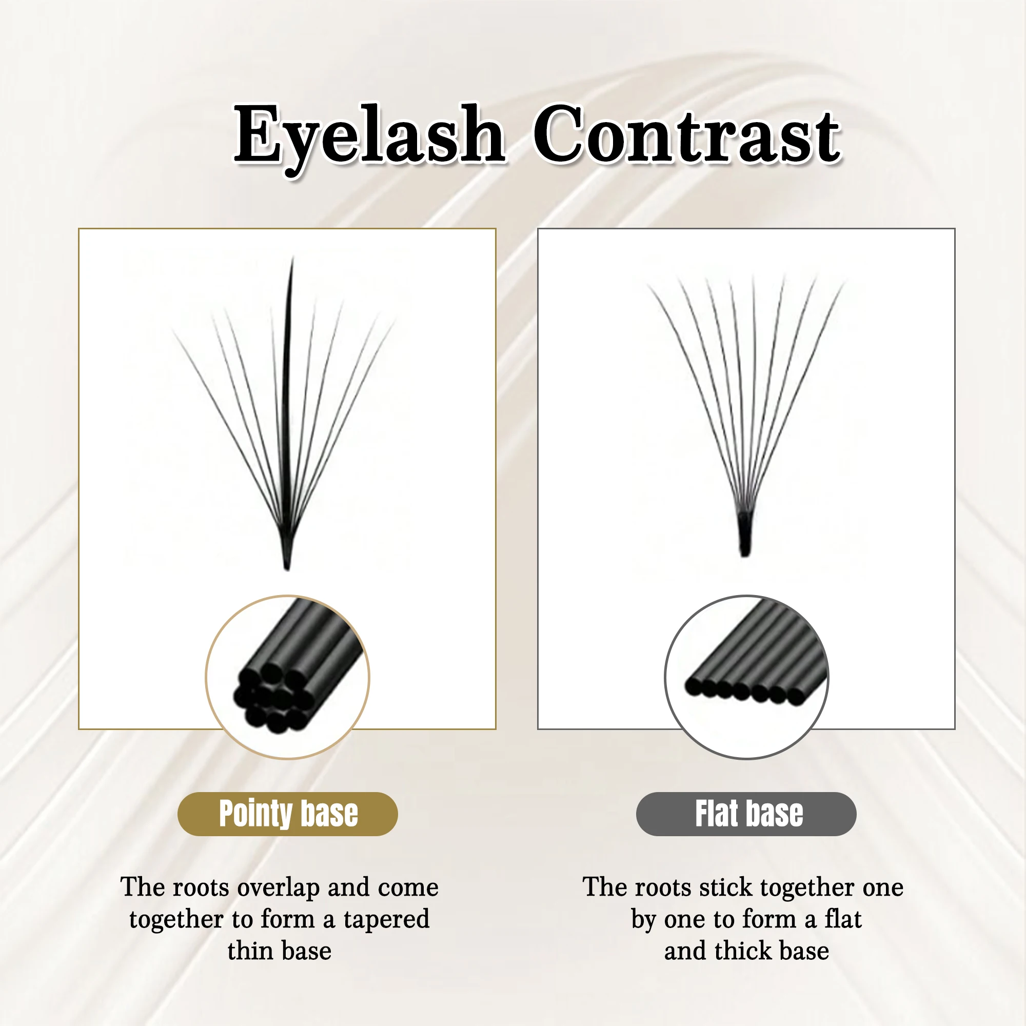 12rows tray premade spike fans russian volume eyelashes extension 5/7/9D pointy base hybrid natural individual lashes wholesale