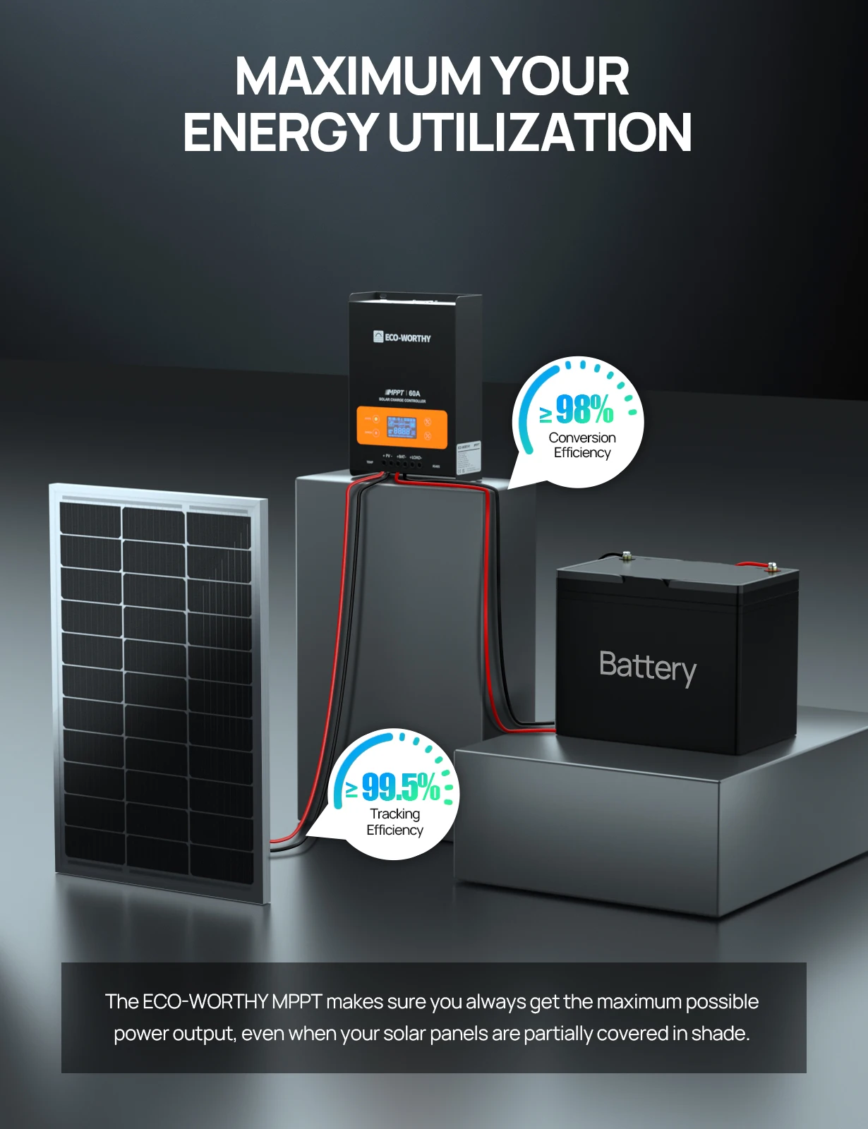 Thumbnail 4 - #7 Latest Solar Panels Updates