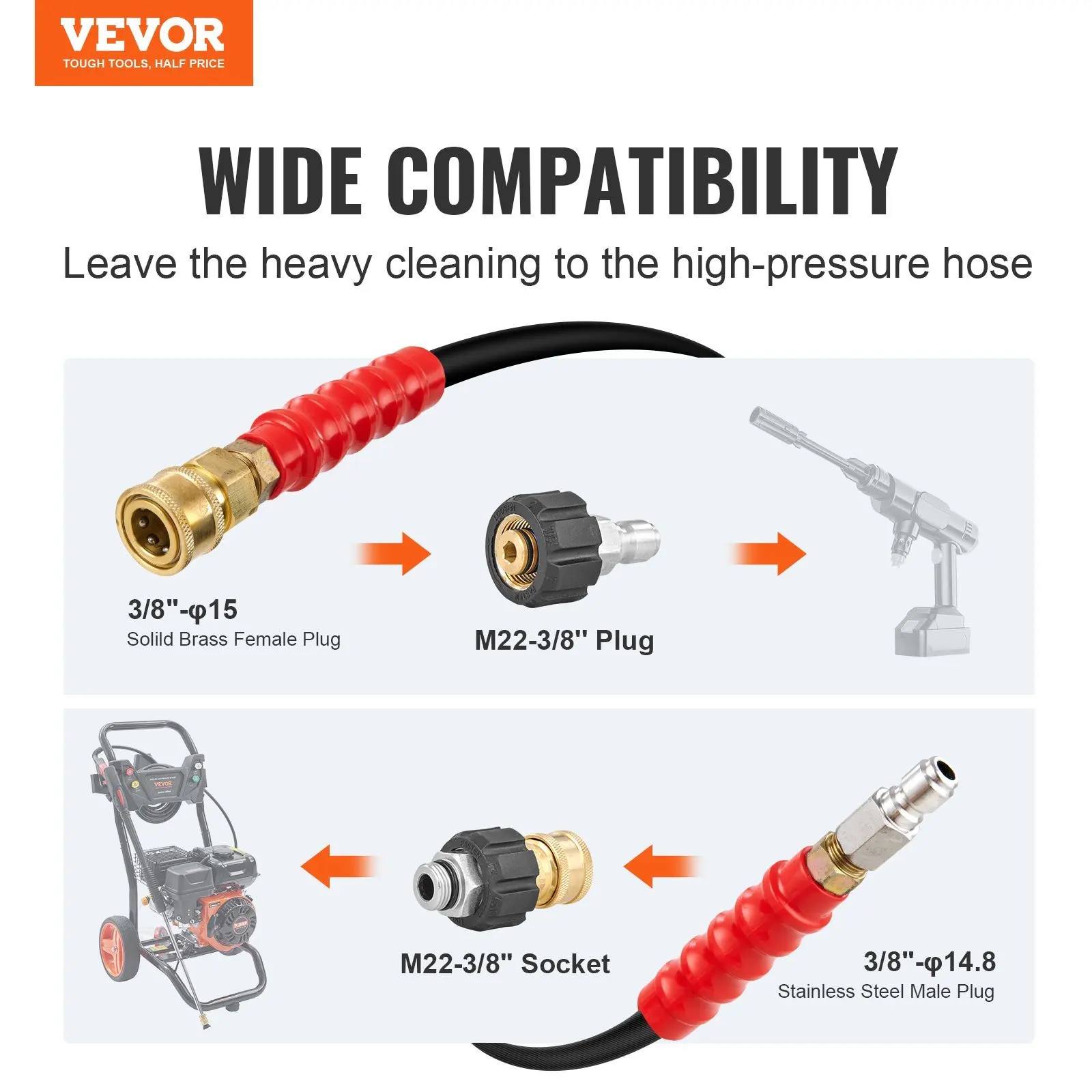 VEVOR Pressure Washer Hose, 100FT, Kink Free 3/8