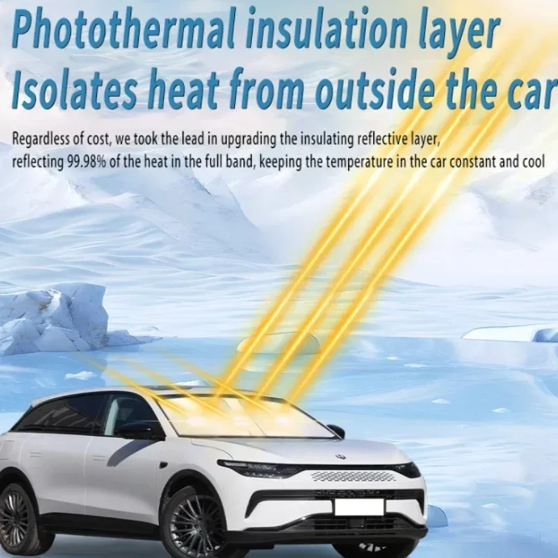 الزجاج الأمامي ظلة ل Polestar 2 دائرة القطب الشمالي 2020 ~ 2026 2025 سيارة الشمس قناع العزل الحراري الصيف التبريد الملحقات