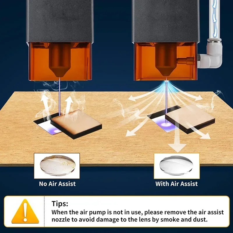 Luchtcompressor elektrisch magnetisch voor CNC lasergravure snijmachine, luchtpomp, aquarium en hydrocultuursystemen