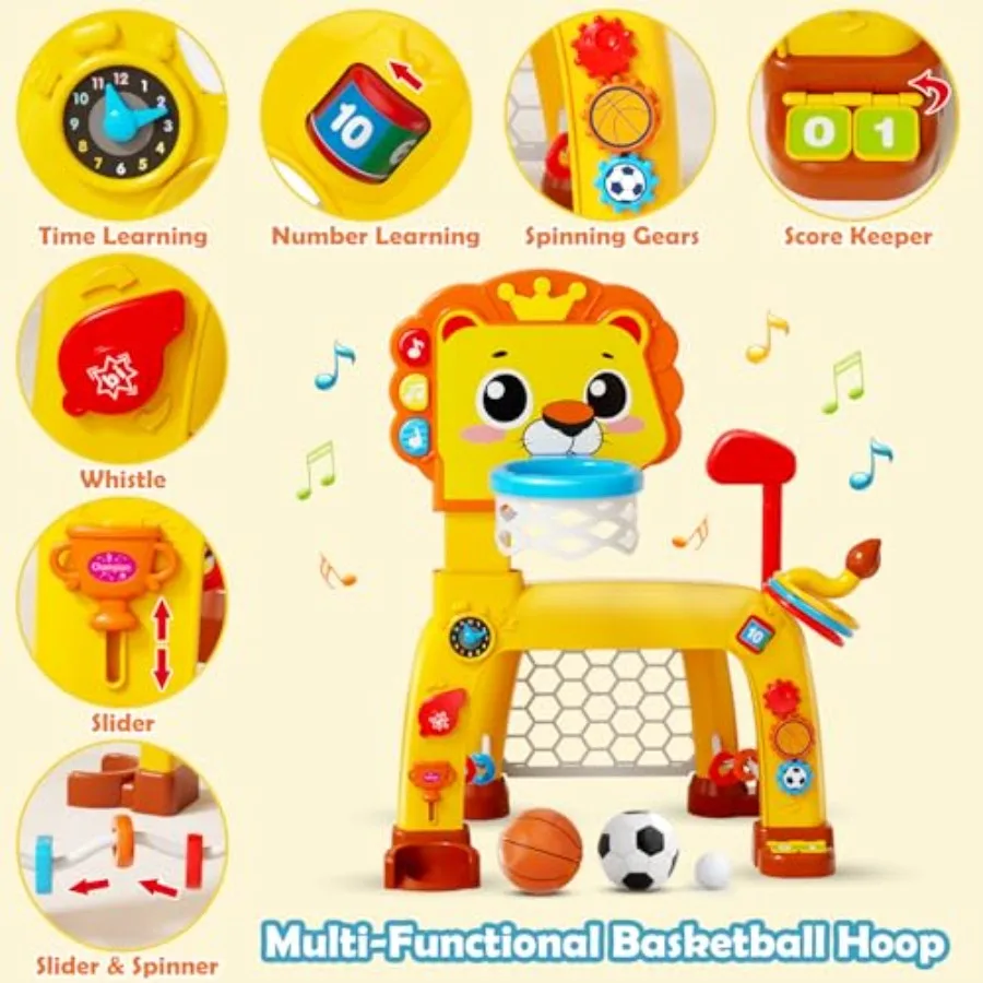 description
