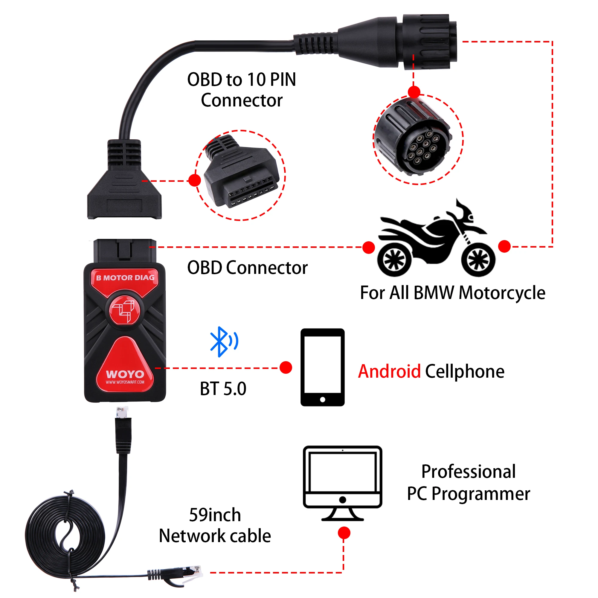 WOYO CTB008 For BMW Motorcycle BT5.0 OBD2 Diagnostic Tools Read Clean Code Reset Service Interval ABS Tester Throttle Matching