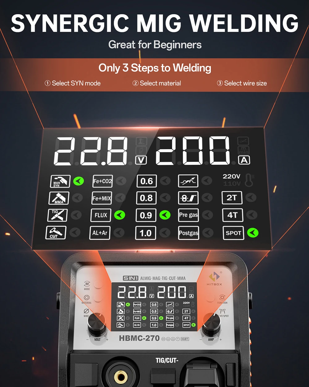 HITBOX HBMC270 Aluminium MIG-Schweißgerät 220V 6-in-1 ARC MMA Stick HF TIG Gaslos/Gas MIG Punktschweißgerät Plasmaschneider Großes LED-Display 2T/4T IGBT-Technologie Tragbares Schweißgerät für Zuhause und Outdoor für Edelstahl, Kupfer, Aluminium – Detail 7