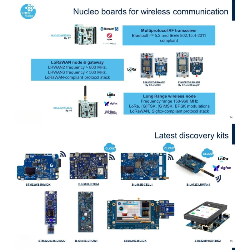 Programador ST-LINK V2-ISOL Programação/download/emulador STLINK V2
