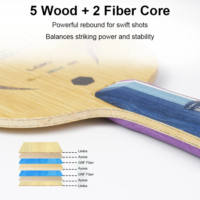 Thumbnail 3 - #19 Ranked Ping Pong Paddles Picks in 2026