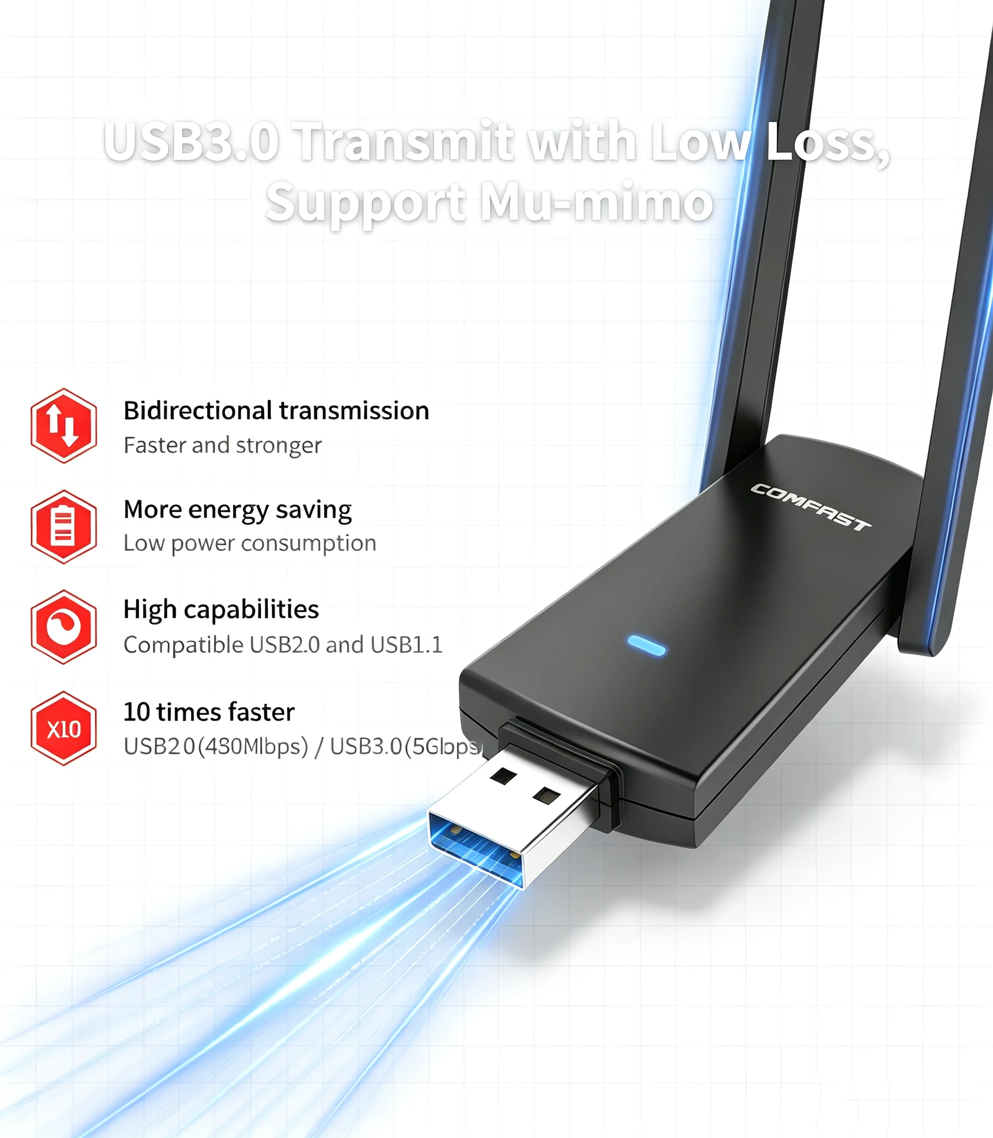 COMFAST 1300Mbps USB3.0 WLAN-Adapter Dual-Band 2.4GHz/5GHz WiFi5 RTL8812BU 2*2dBi Drahtloser Netzwerk-Dongle für PC, Laptop, Desktop – Detail 6