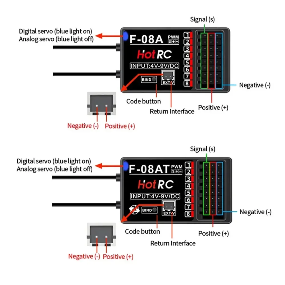 HOTRC 2.4Ghz F-04A F-06A F-08A F-01A F-04AT F-06AT F-08AT F-01AT مع الدوران ضوء 4/6/8Ch Rc استقبال ل Hotrc Rc الارسال