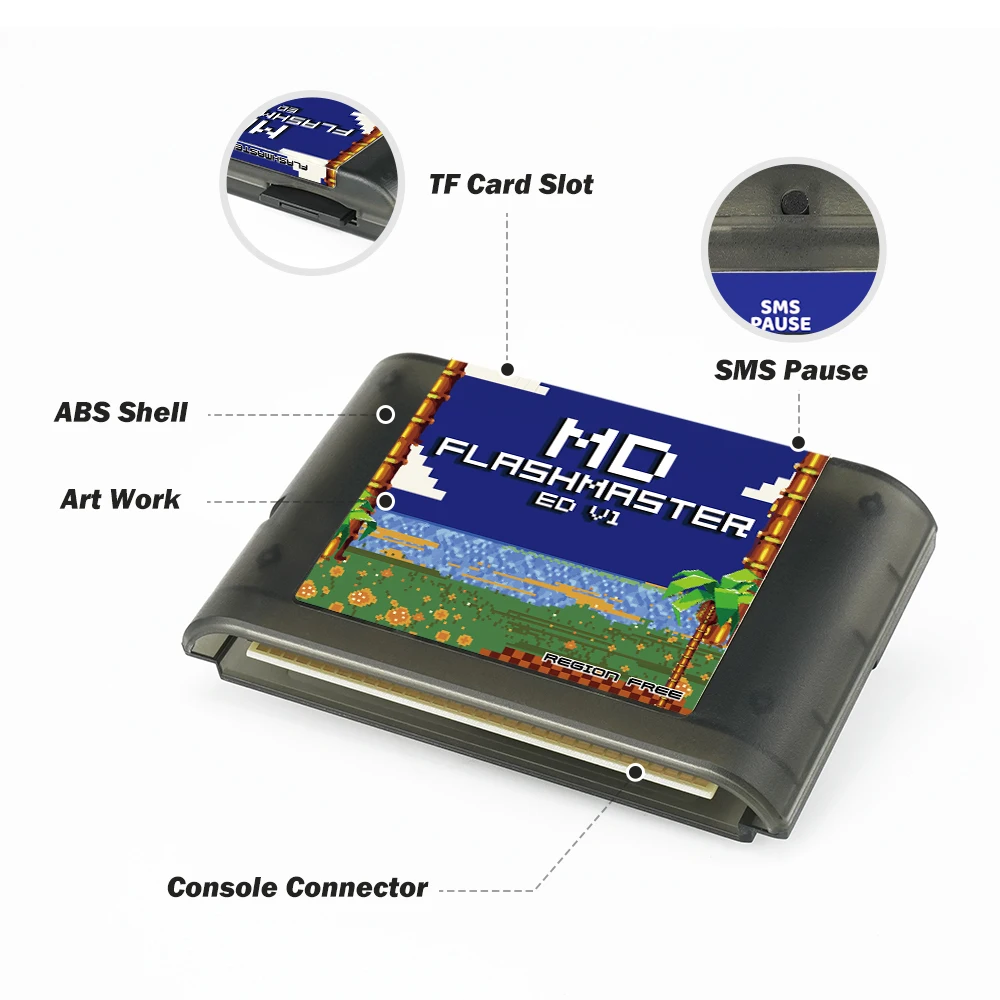 Kaseta z grą 4000 w 1 V1 z kartą SD Mirco 8 GB do konsoli do gier SEGA Genesis Mega Drive MD Flash Card