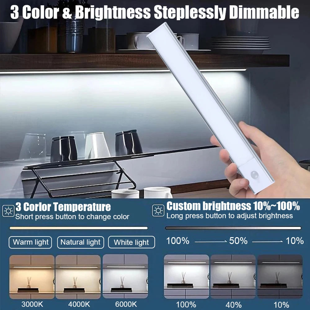 Ultra-cienka lampka LED z czuj – Commercial Kitchen Lighting recenzja i cena