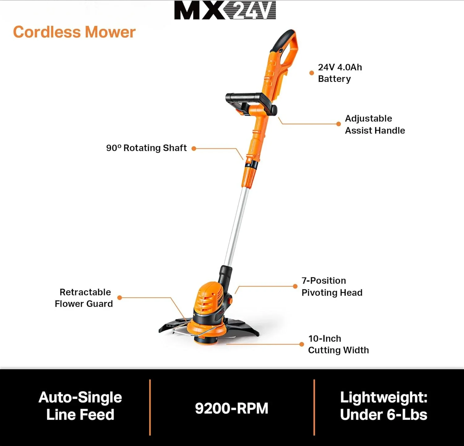 20VMWGT 24V Max 13 بوصة جزازة العشب وأداة تشذيب العشب 10 بوصة مع بطاريات وشاحن 2x4.0Ah