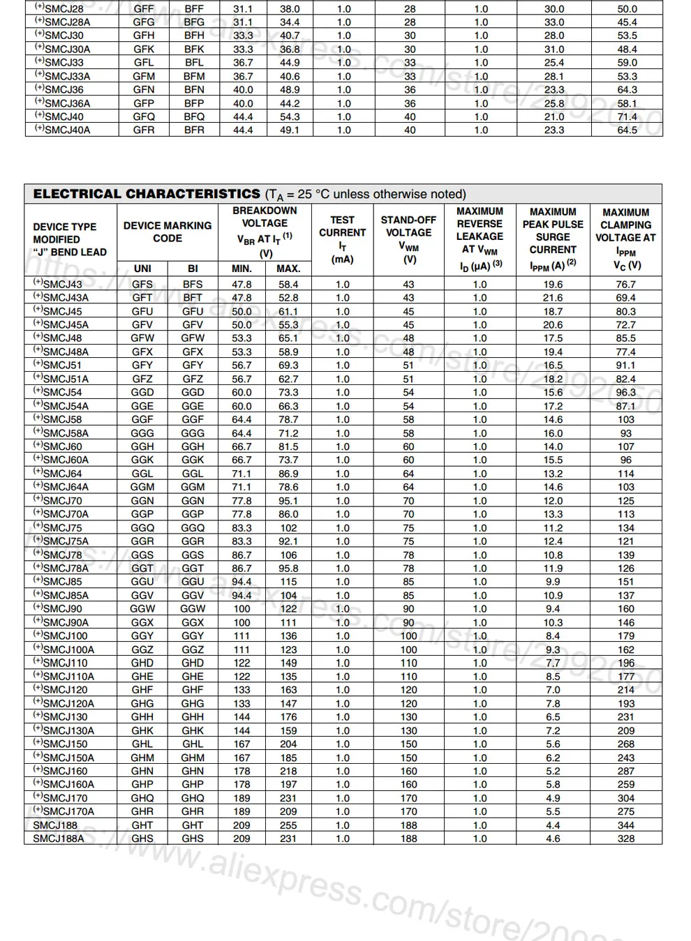 JASNPROSMA 200 個 850 個 SMCJ SMCJ100 SMCJ100A SMCJ100CA SMCJ110 SMCJ110A SMCJ110CA SMCJ120 SMCJ120A SMCJ120CA ダイオード DO214AB