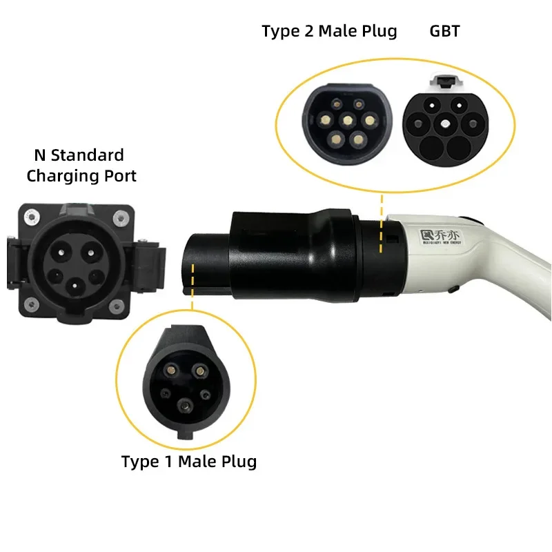 GB/T to J1772 type1 adapter new energy electric vehicle charging pile adapter national standard to American standard