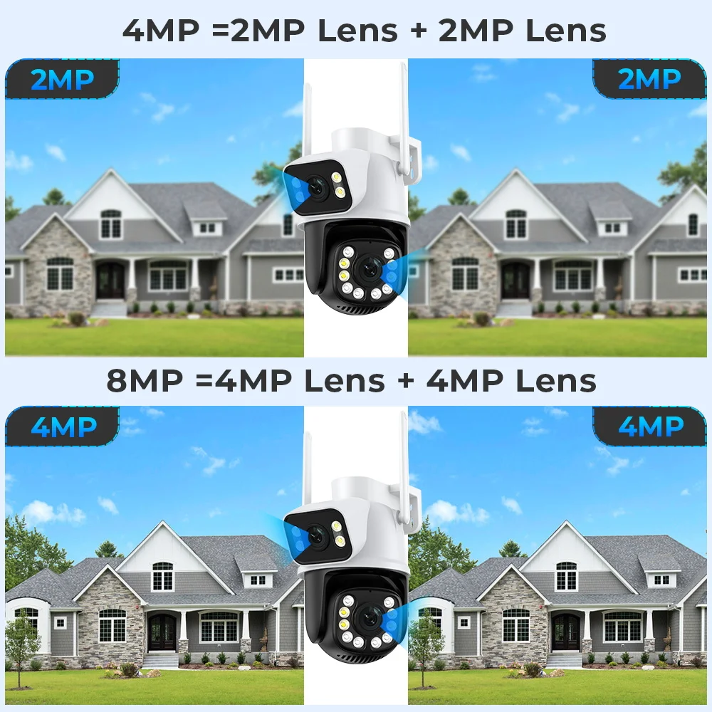 BESDER 8MP IP Camera PTZ Auto Tracking Night Vision Outdoor Security Protection Wifi CCTV Surveillance Camera Dual Screens iCSee