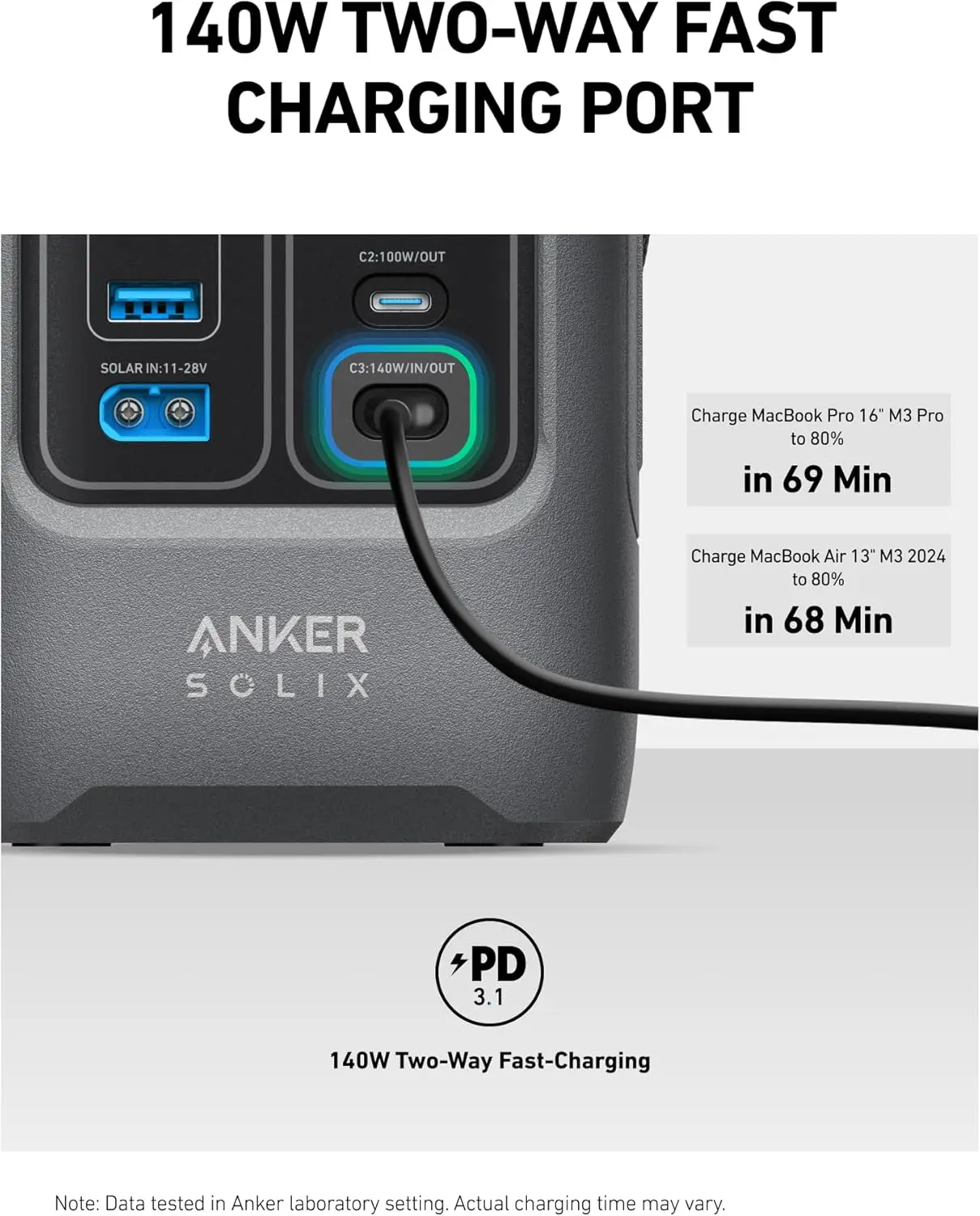 新品 Anker SOLIX C200 DC パワーバンクステーション 60,000mAh、192Wh