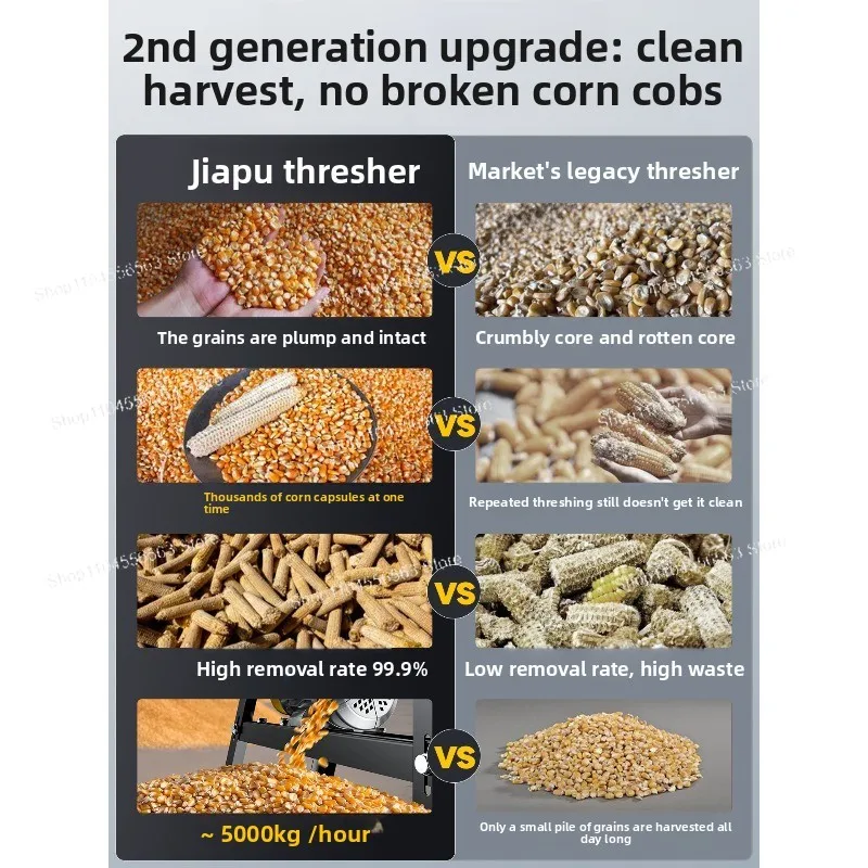 New Household Small Automatic Corn Thresher – Integrated Electric Machine for Corn Cob Shelling