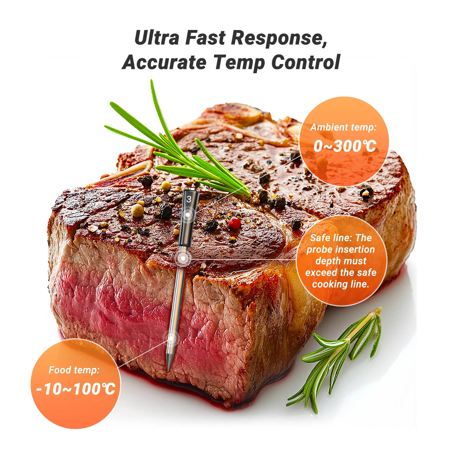 INKBIRD White INT-14-BW مقياس حرارة ذكي للشواء ذو 3 أوضاع، 4 مجسات لاسلكية، ±1 ℃   دقة، بطارية 25 ساعة وشواية للتحكم في التطبيقات بشكل مثالي