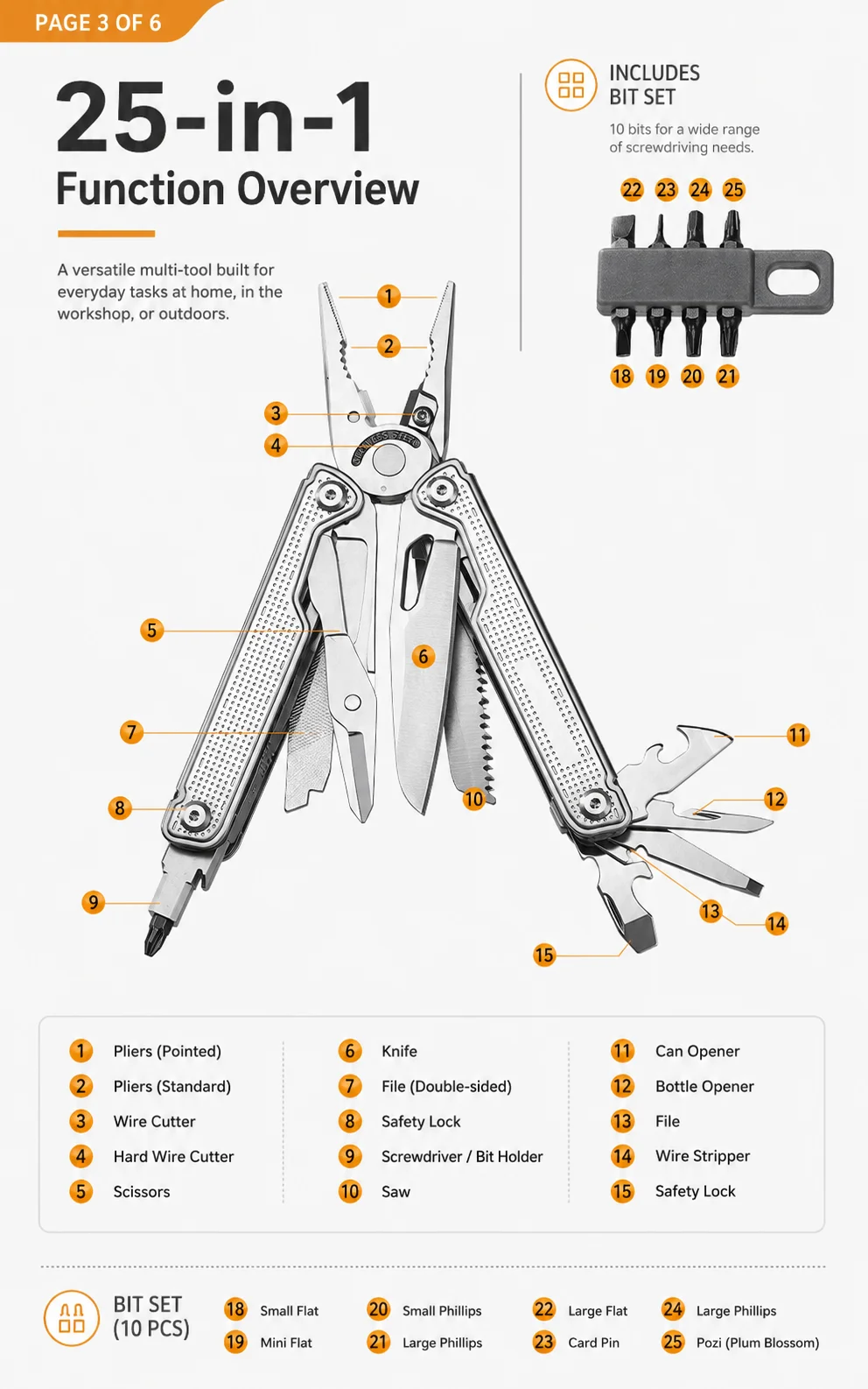 มีดพับอเนกประสงค์ 25-in-1 ระดั - Multi Tool Plier บทวิจารณ์และราคา