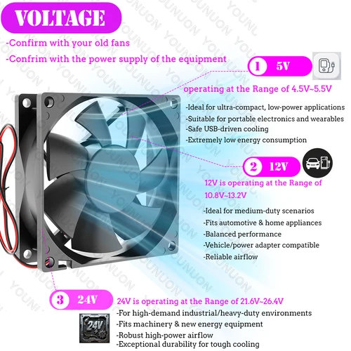Imagen 2 del producto YOUNUN 80mm 8025 80X80X25MM ventilador de refrigeración 5V/12V/24V DC ventilador enfriador sin escobillas 8025 manga y ventilador Axial de doble rodamiento de bolas