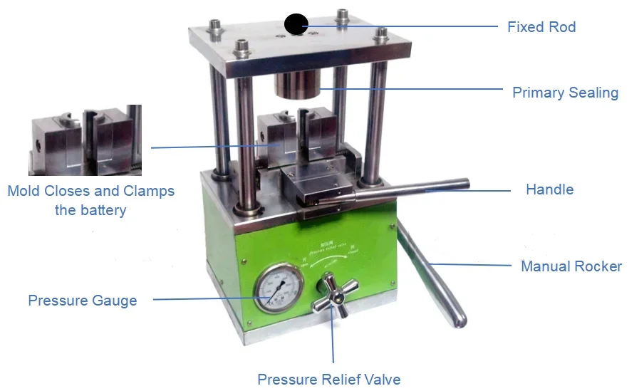 TMAX brand Cylindrical Cell Hydraulic Crimping Machine for 18650 21700 26650 32650 Battery Cases Sealing