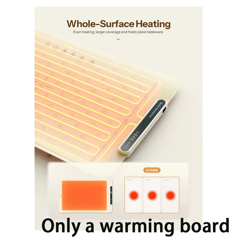 A59E-전기 온난화 트레이 음식 따뜻하게 With3 온도 설정 이상적인 Forbuffet EU 플러그