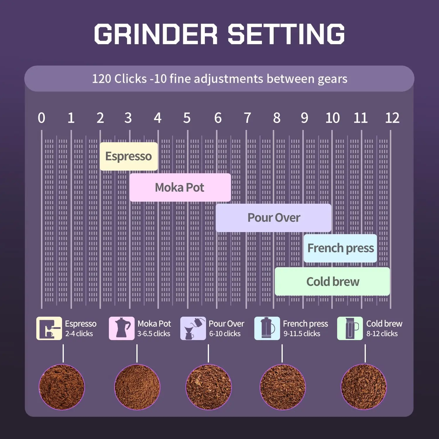 How to Choose the Right Commercial Hammer Mill for Your Operation in 2026