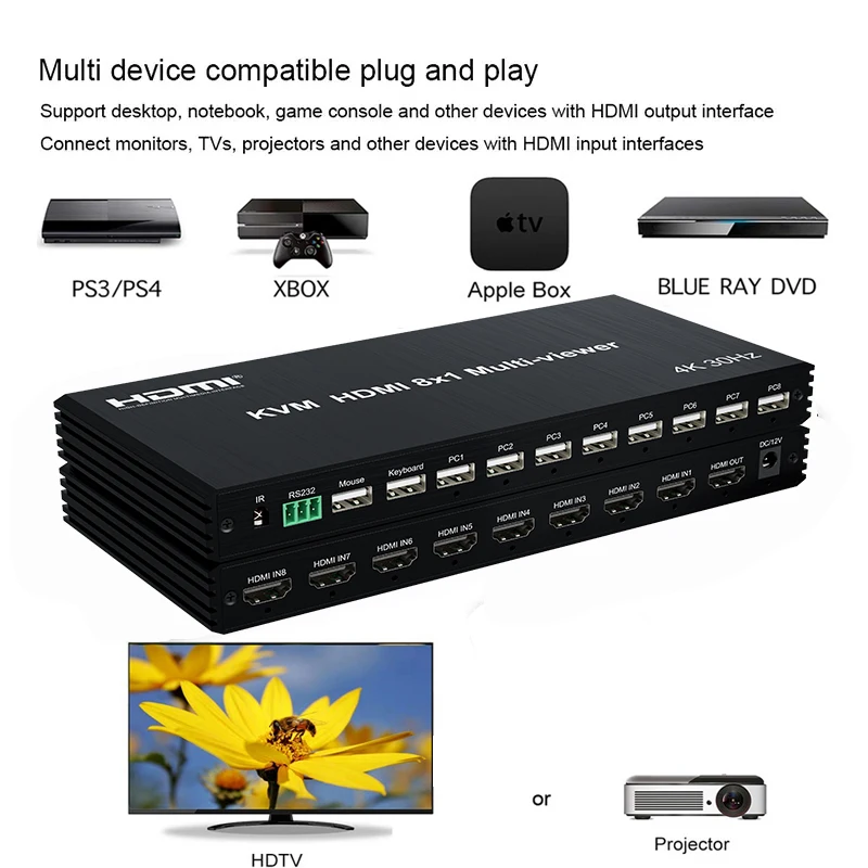 Imagem -04 - Hdmi 8x1 Kvm Multi-visualizador Interruptor sem Costura ch Multiplexador Multi Tela Visualizador 8x1 Kvm Hdmi Multivisualizador de Tela Quádrupla para pc tv Hdmi Kvm Multi Viewer 4k in Out 1080p Kvm Hdmi Quad 4k