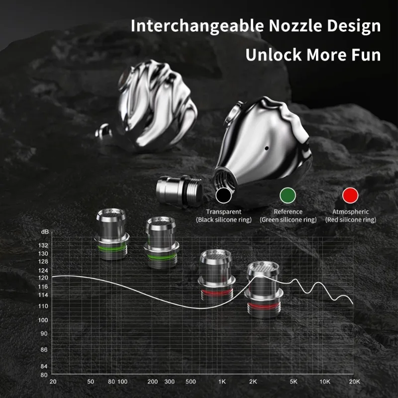 TRN Shell HIFI หูฟังชนิดใส่ในหู 4DD Planar HYBRID IEMs 3.5 + 4.4 มม.2Pin ที่ถอดออกได้สายเปลี่ยนหัวฉีดการออกแบบ