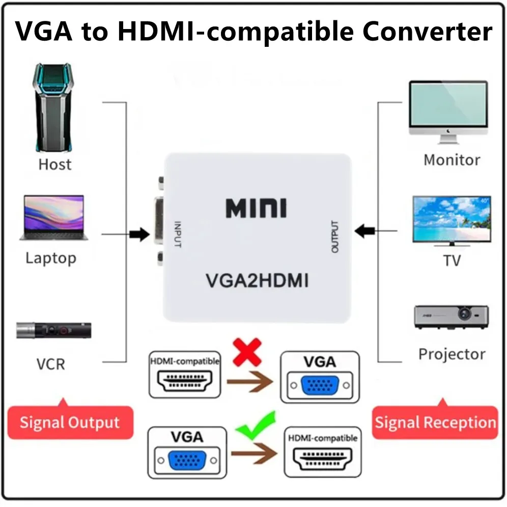 VGA to HDMI-compatible Converter HD 1080P VGA to HDMI Female to Female Adapter With Audio Output For PC Laptop HDTV Projector