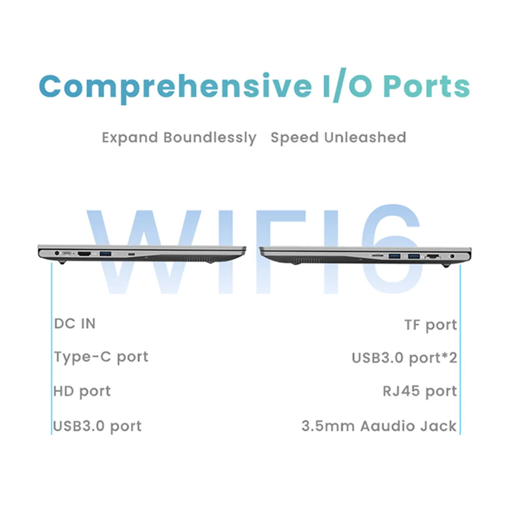 15.6 Inch Gaming Laptop Intel Core Ultra7 155U/Ultra5 125H 2*DDR5 5600MHz 2*M.2 PCIE Office Notebook PC Type C WI-FI 6 BT5.2