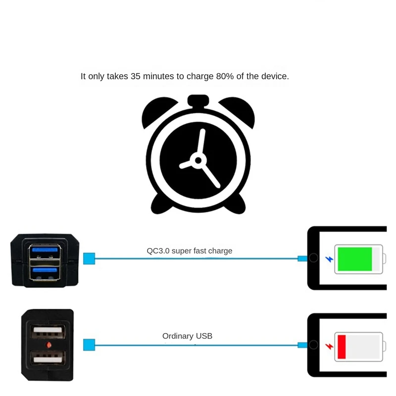 Adaptador de cargador de manillar de motocicleta, fuente de alimentación para navegación de teléfono, 12V-24V, QC3.0, puerto USB Dual, impermeable