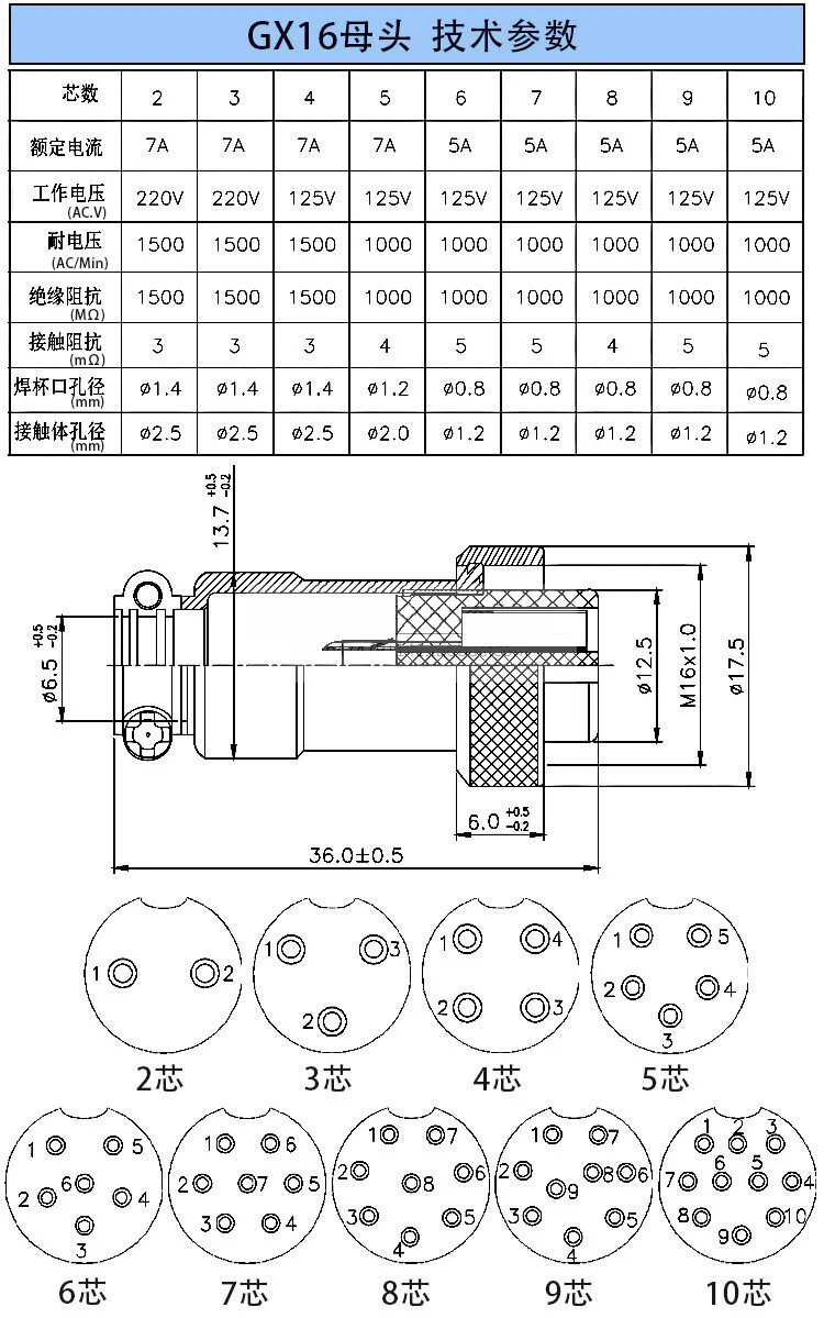 GX16 12,5x36mm 16mm M16 2 3 4 5 6 7 8 9 10 Pin Stecker Buchse Docking Luftfahrtstecker Wasserdichter Rundsteckverbinder GX Aviator Connector – Detail 13