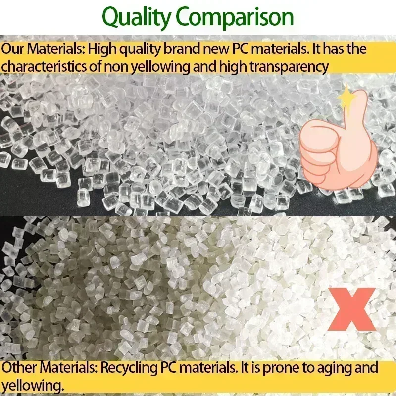 Front Headlamp Cover Headlight Shell Transparent Lampshade Lens for JMC‌ BaoDian Landwind X6 X9 2009-2013 Headlamp Shell